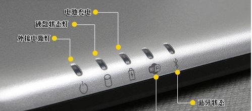 电视关机后是否需要断电源？这样做有什么好处？  第2张