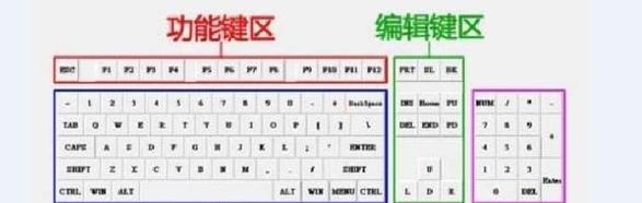 恩情显卡的含义是什么？它在电脑中的作用是什么？  第2张