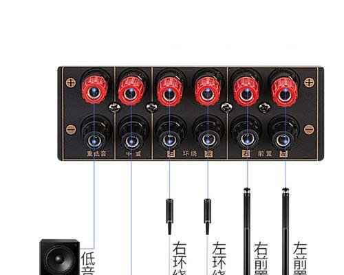 电视机音响功放连接步骤是怎样的？  第1张