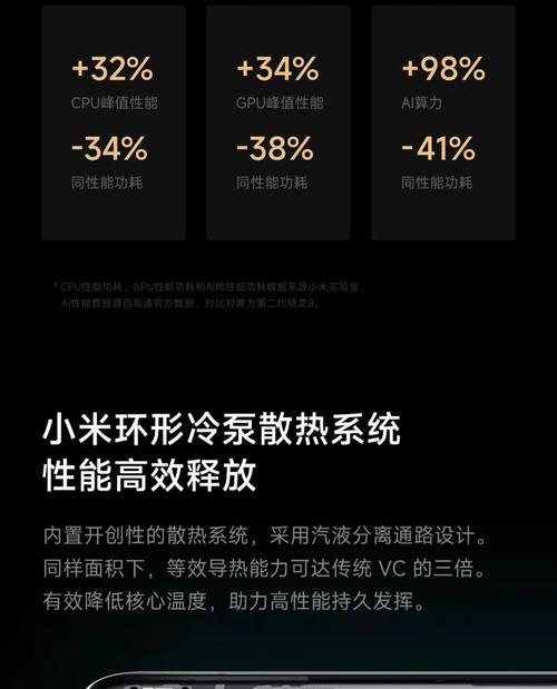 小米14手机智能抠图功能如何使用？  第1张