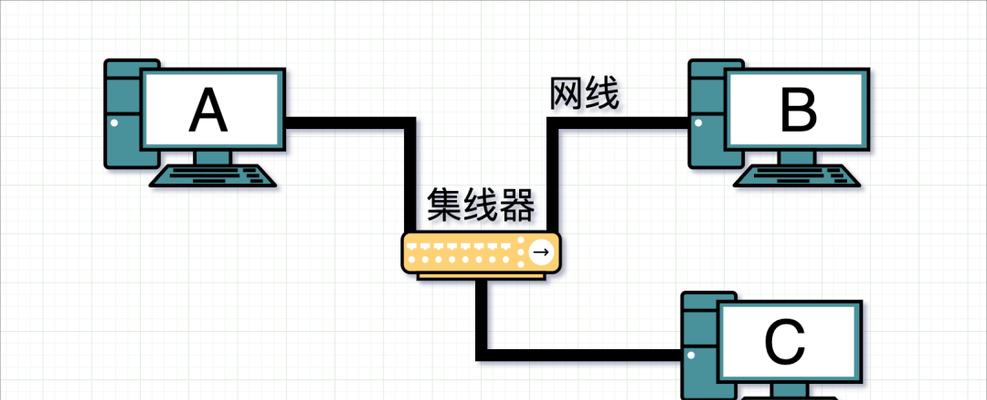 电脑网络如何连接wifi？连接wifi的步骤是什么？  第3张