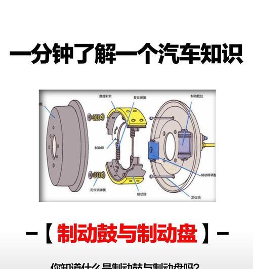 电瓶车刹车器连接方法是什么？  第2张