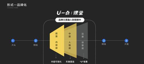 隔凉电脑桌垫使用方法是什么？视频教程在哪里能找到？  第1张