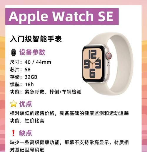 如何以最优惠的价格购买苹果手表？  第2张