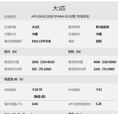 格力云欢空调如何连接wifi？连接过程中遇到问题怎么办？  第2张