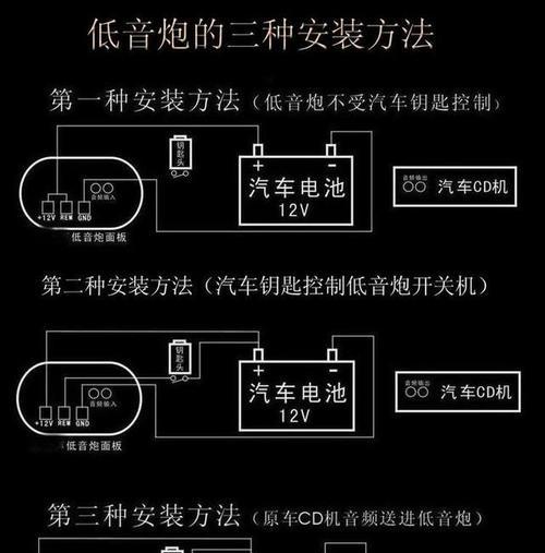 汽车加装低音炮的正确步骤是什么？  第2张