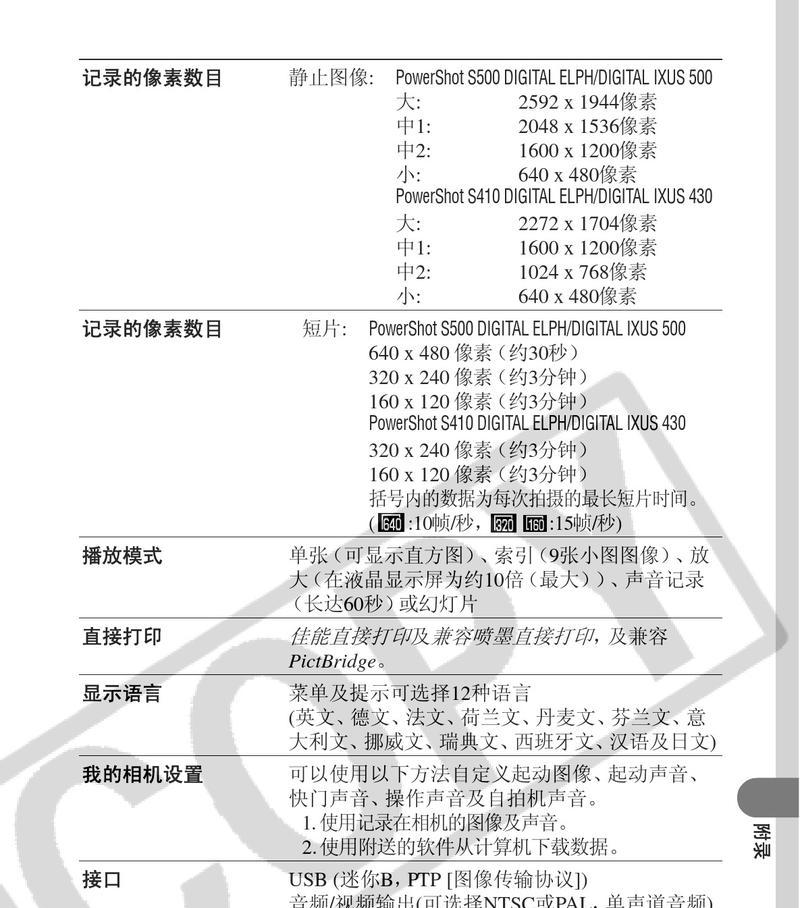 飞乐音响2023年推出的产品评价如何？  第3张