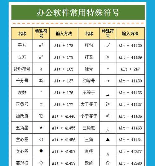 索爱s37音响故障如何维修？  第2张