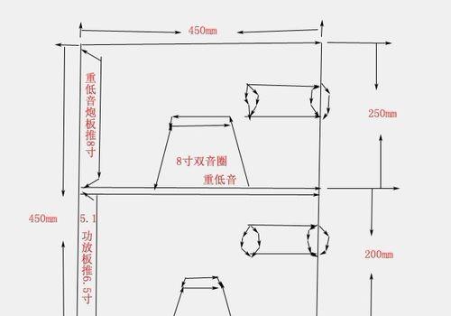 导向式低音炮的工作原理是什么？  第3张