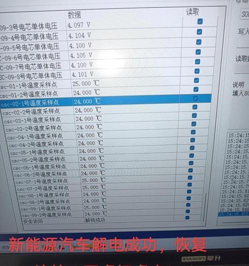 新能源电池虚标现象的原因是什么？  第2张