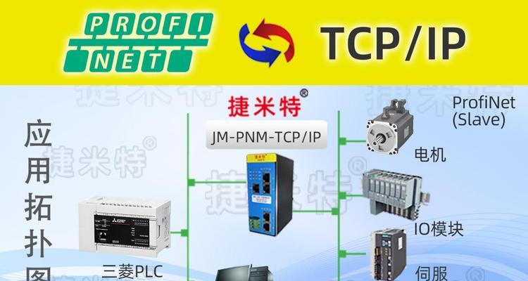 网关tcp的定义是什么？它在通信中起什么作用？  第3张