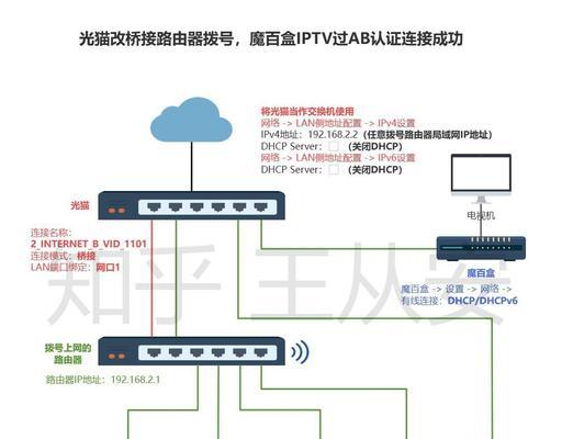 旧路由器如何进行桥接设置？步骤是怎样的？  第1张