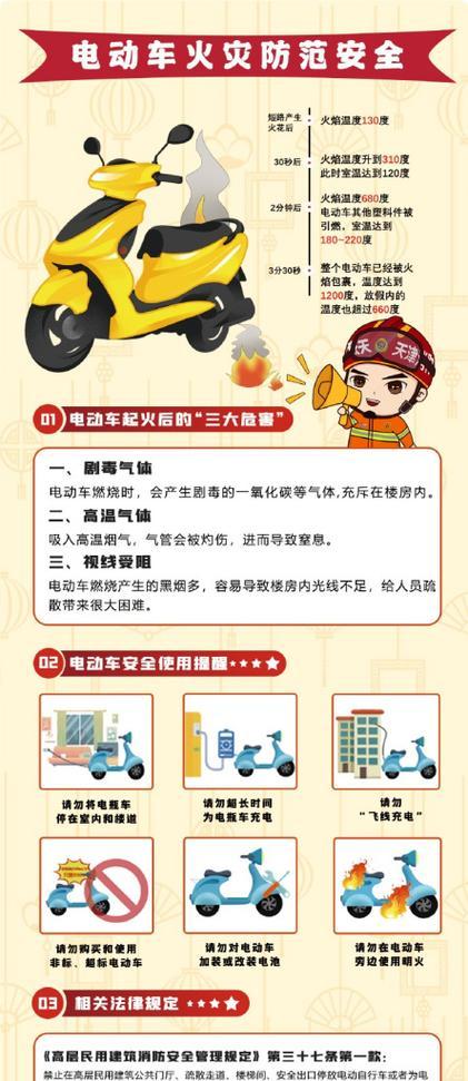 康乐电瓶车起火原因是什么？如何预防和处理？  第1张
