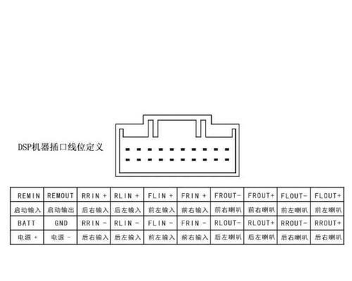 低音炮音频线接法是什么？  第2张