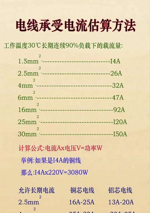 电源空载与负载的区别是什么？  第2张