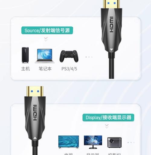 光纤延长线接电视盒子的正确方法是什么？  第3张
