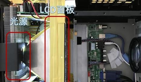 投影电视机时硬框如何处理？  第2张