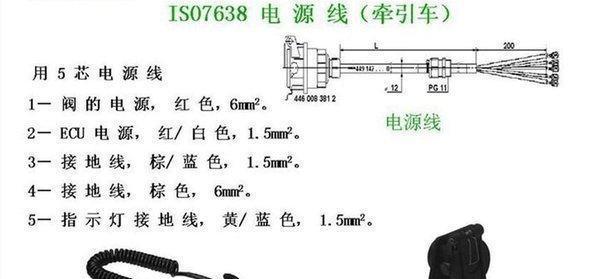 防尘帽数据线连接步骤？接好后有何好处？  第2张