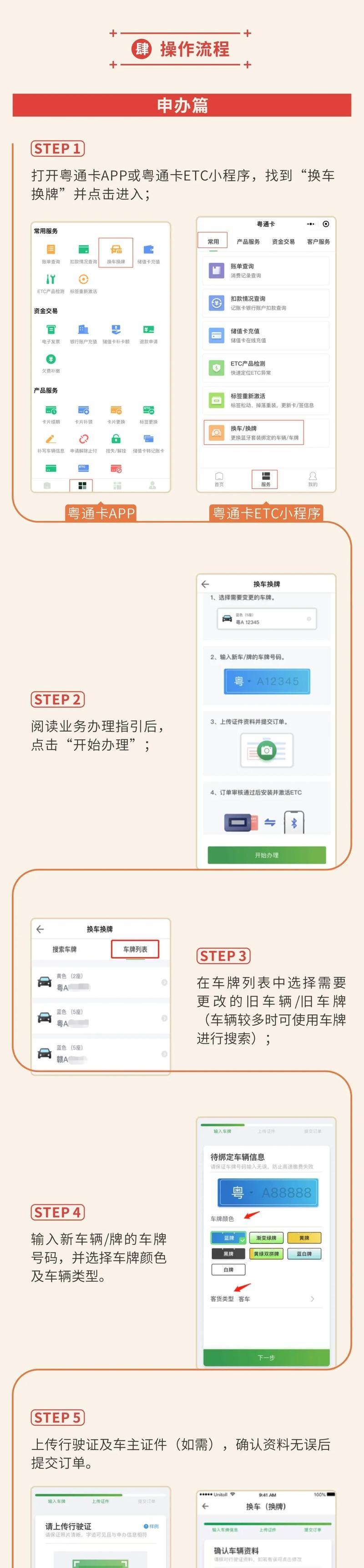 苹果手机etc设置步骤是什么？如何进行配置？  第3张