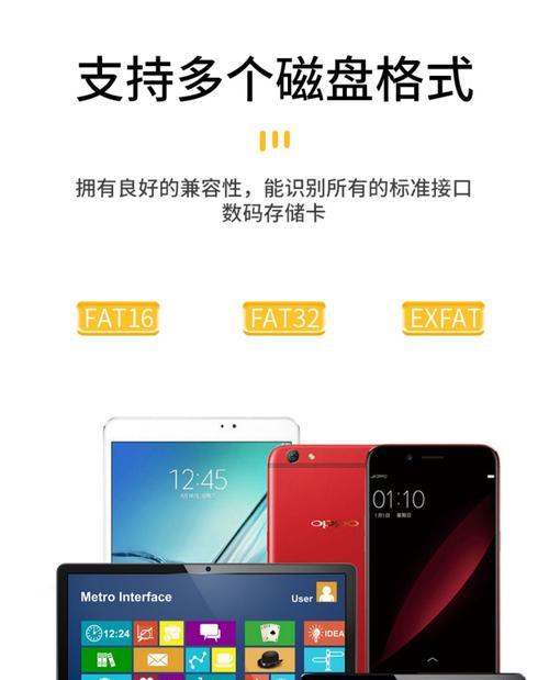 外插卡读卡器使用方法有哪些疑问？  第3张