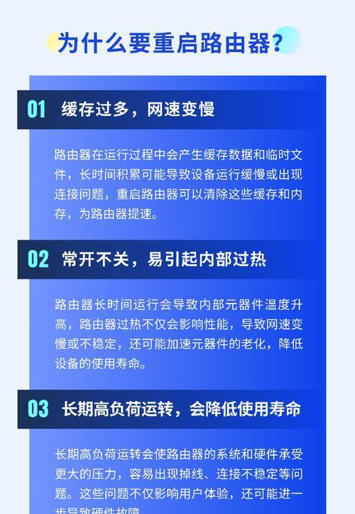 路由器网速慢是什么原因？如何快速排查问题？  第3张