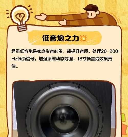 低音炮开口设计的优点是什么？  第3张