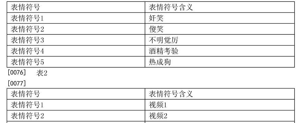 符号表情游戏机制作方法是什么？  第3张