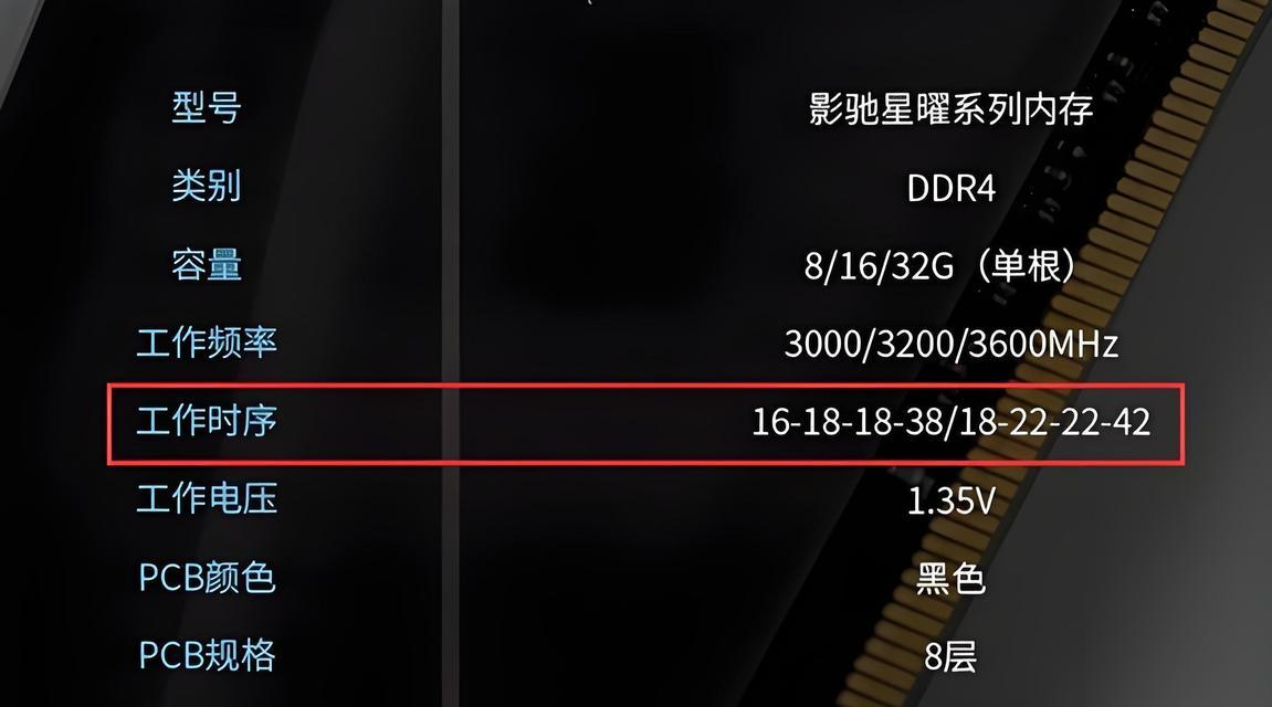 电脑升级内存的含义是什么？  第3张