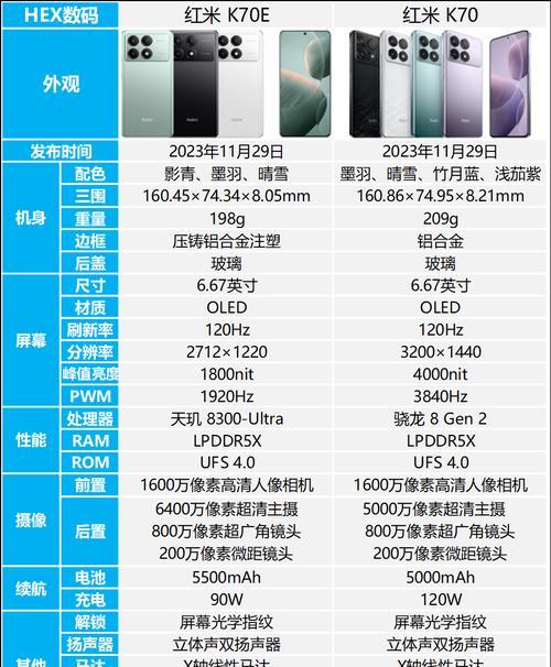 红米k70开启分屏功能步骤？分屏功能无法使用时怎么办？  第2张