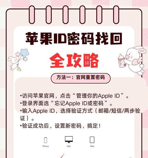 苹果电脑退货时如何退出AppleID？操作步骤是什么？  第1张