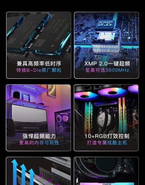 电脑内存3600频率代表什么？  第3张