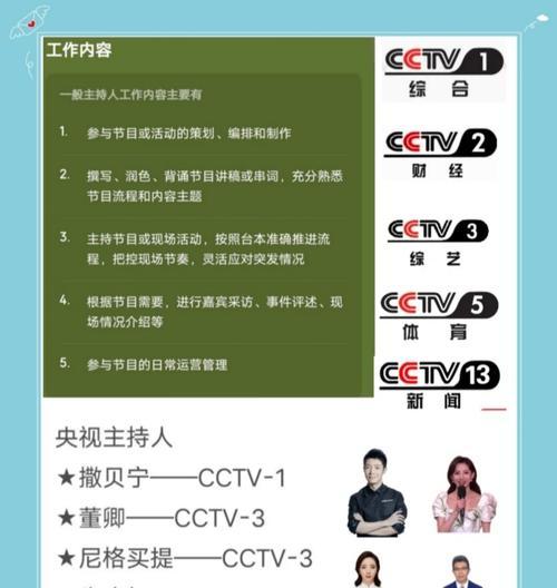 租户租电视机流程是什么？如何选择合适的电视机？  第1张