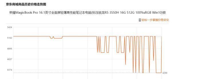 联想小新ps做好了保存不了怎么办？有哪些可能的原因？  第1张