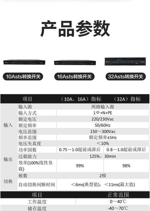 博兴智能开关插座的评价如何？有哪些特点？  第1张