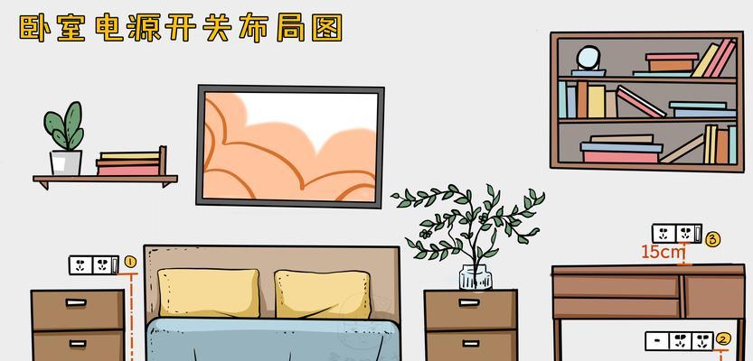 博兴智能开关插座的评价如何？有哪些特点？  第3张