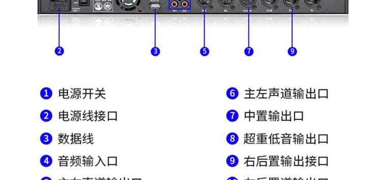 x5效果器低音炮调节方法是什么？音质效果如何？  第1张