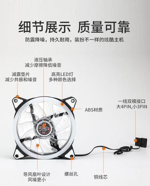散热器怎么转的好慢？散热效率低下的原因是什么？  第2张