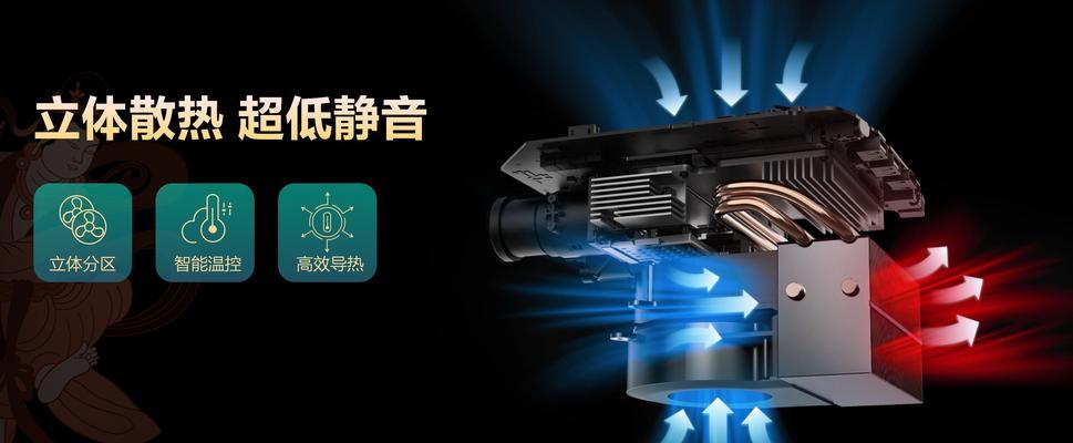 散热器怎么转的好慢？散热效率低下的原因是什么？  第1张