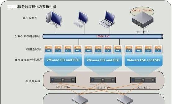 拓朴森显示器的质量评价如何？  第3张