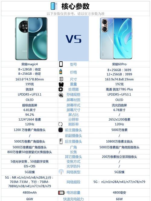 手机壳荣耀满屏问题如何解决？  第3张