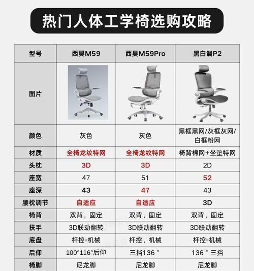 电脑桌台面上的小凳子具体名称是什么？  第1张