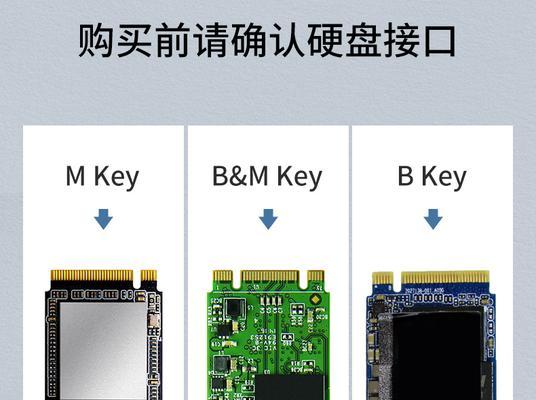 旧移动硬盘数据读取方法是什么？读取前需要做哪些检查？  第1张