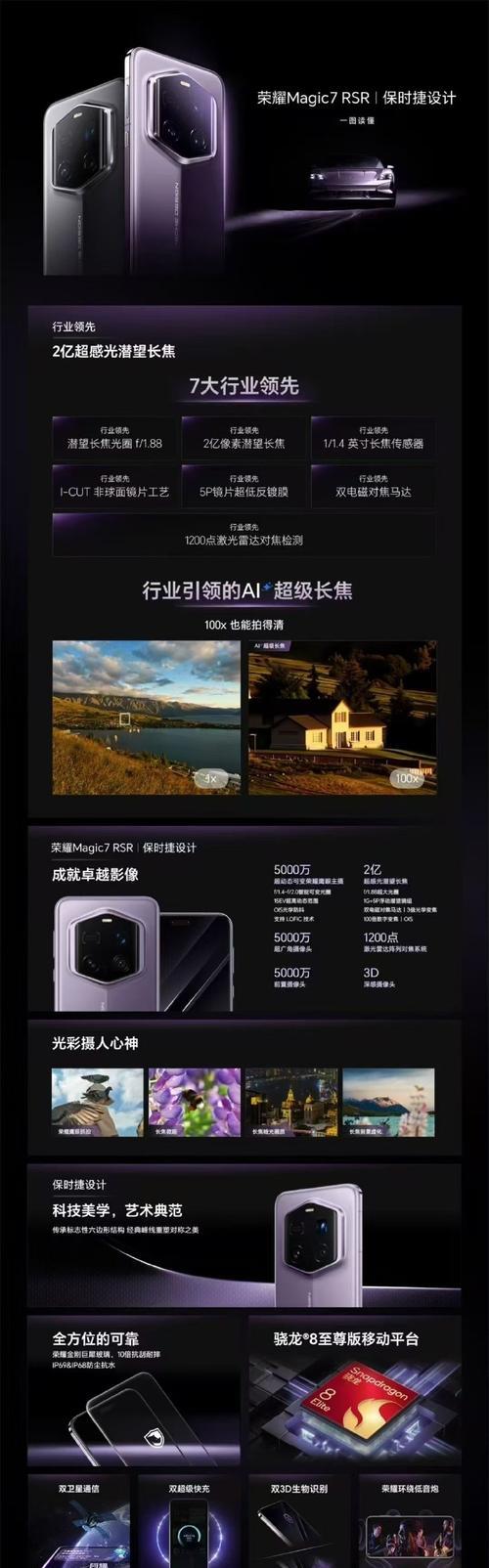 保时捷主题华为手机设置方法？设置后有哪些特色功能？  第3张