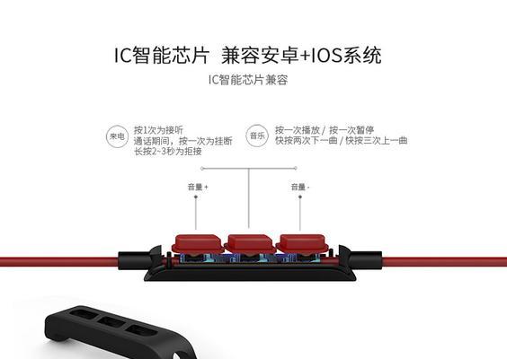低音炮插头的正确识别方法是什么？如何区分不同类型的插头？  第1张