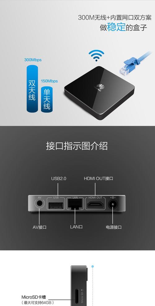 专营店更换机顶盒设备的流程是什么？  第1张