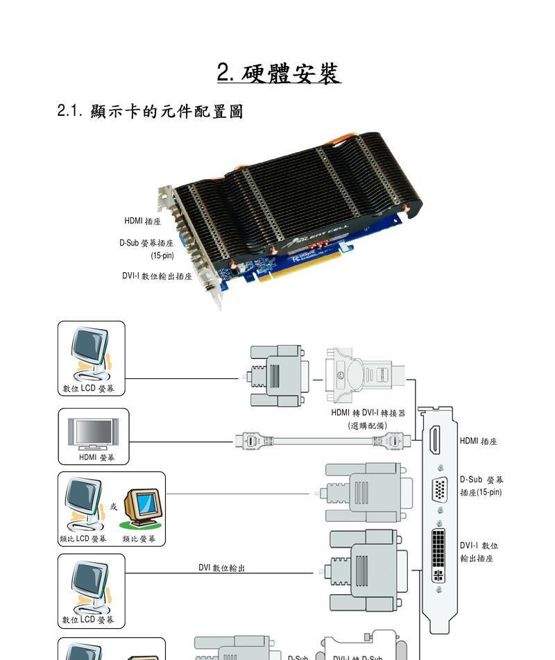 技嘉显卡更换后指纹设置如何进行？需要哪些步骤？  第3张