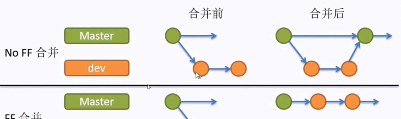 wflow本地服务器布置步骤是什么？  第1张