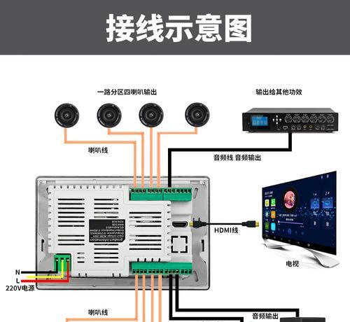 低音炮红外遥控外接插口使用方法是什么？使用中应注意什么？  第3张