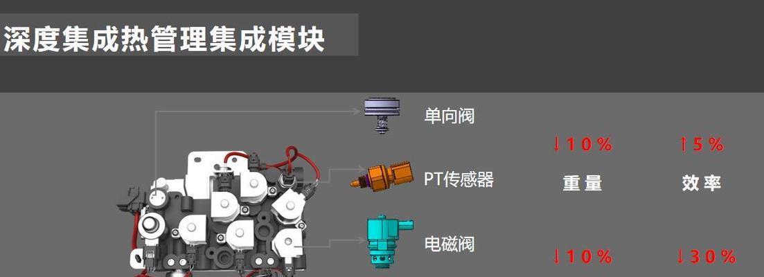 电瓶车降温方法有哪些？如何有效降低电瓶温度？  第1张