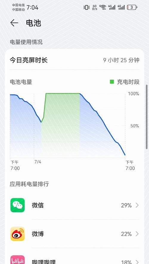 华为手机刷新率怎么测试？测试结果不准确怎么办？  第3张